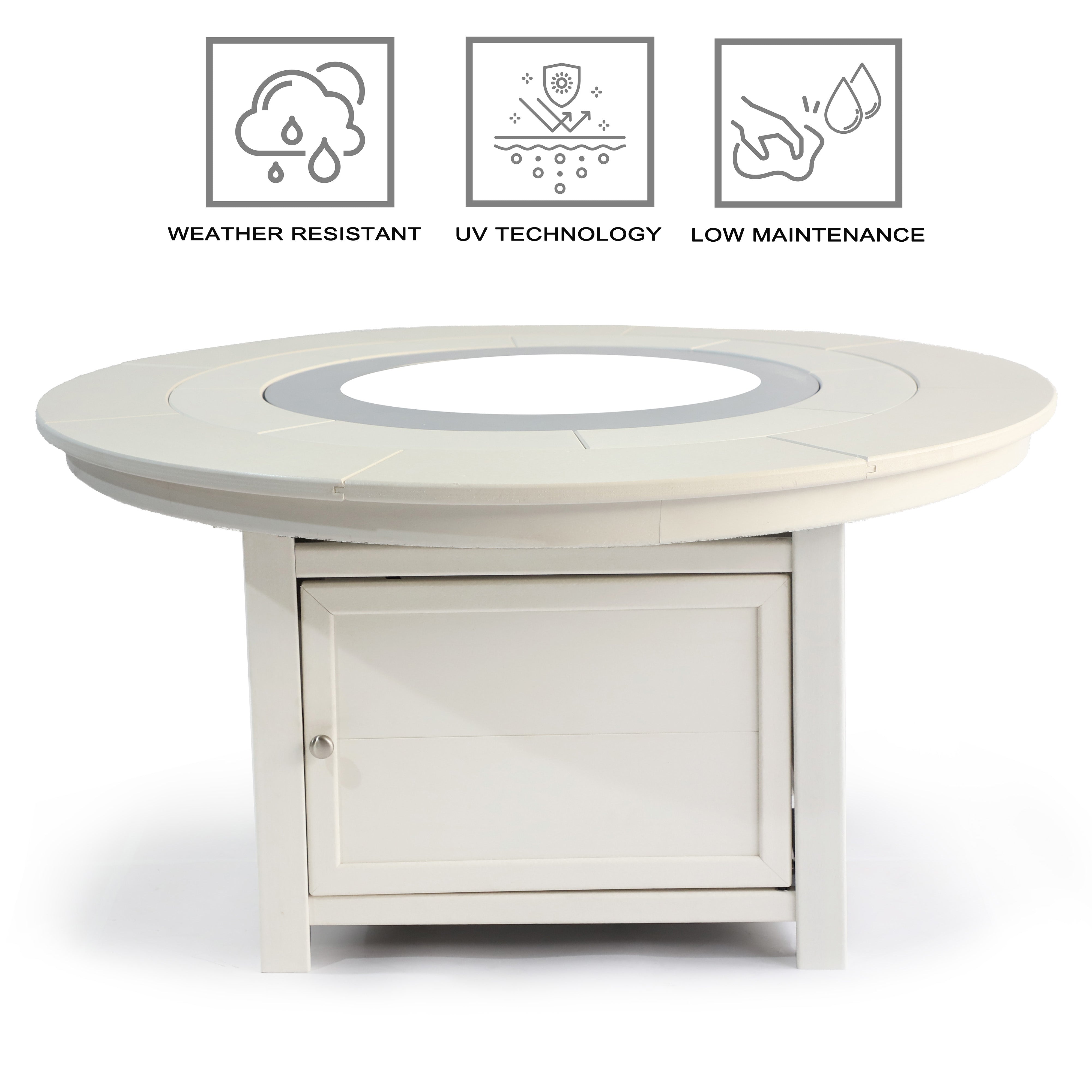 25"(H)x 48" (W) Round Poly Fire Pit- Top and Base Frame Only